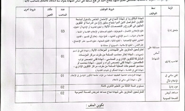 اعلان توظيف بالمؤسسة العمومية الاستشفائية المستشفى القديم بشار
