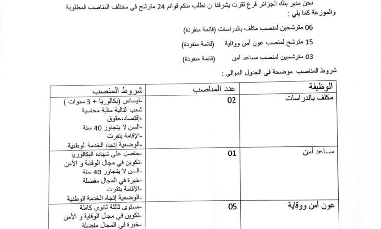 اعلان توظيف بالبنك الوطني الجزائري BNA