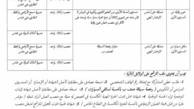 اعلان توظيف بمديرية الجهوية للأملاك الوطنية بشار بني عباس