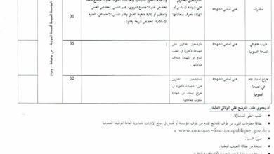 اعلان توظيف بالمؤسسة العمومية للصحة الجوارية حي بوعمامة وهران
