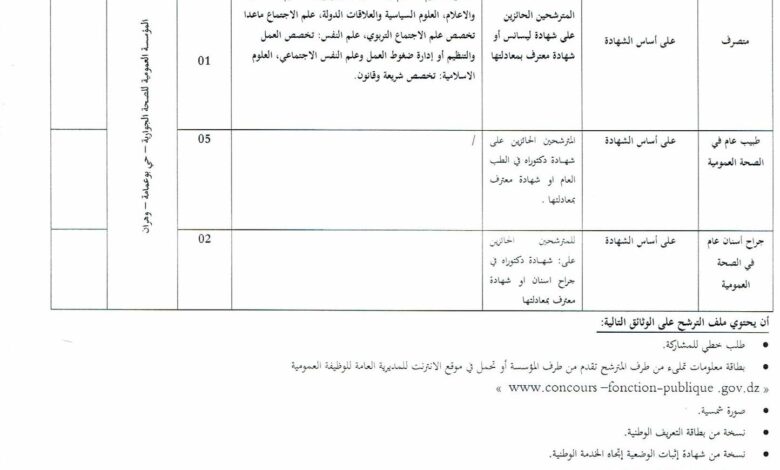 اعلان توظيف بالمؤسسة العمومية للصحة الجوارية حي بوعمامة وهران
