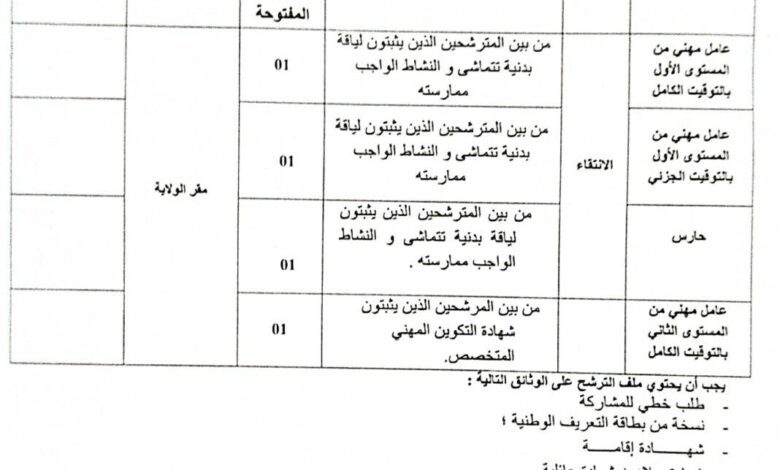 اعلان توظيف بمديرية الادارة المحلية لولاية تمنراست