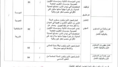 اعلان توظيف بالمؤسسة العمومية الاستشفائية الشريعة تبسة