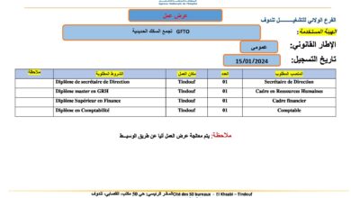 عرض عمل بتجمع السكك الحديدية GFTO