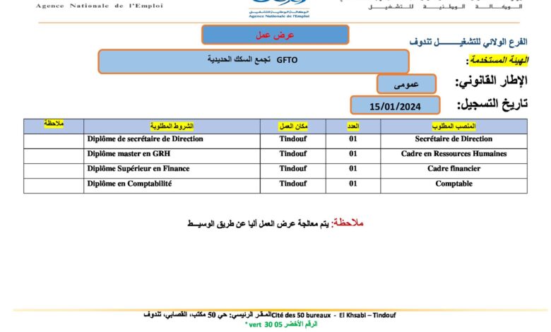 عرض عمل بتجمع السكك الحديدية GFTO
