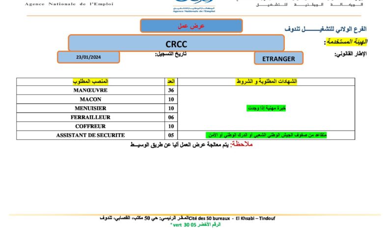 عروض عمل بشركة CRCC والخطوط الجوية الجزائرية بتندوف