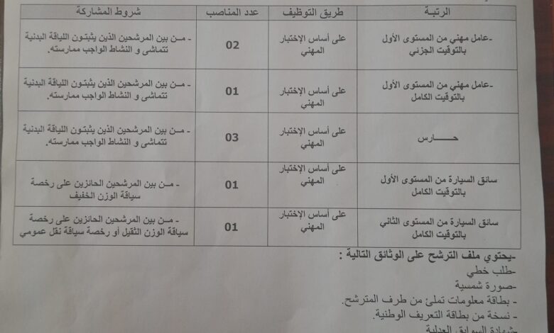 اعلان توظيف ببلدية تنس ولاية الشلف