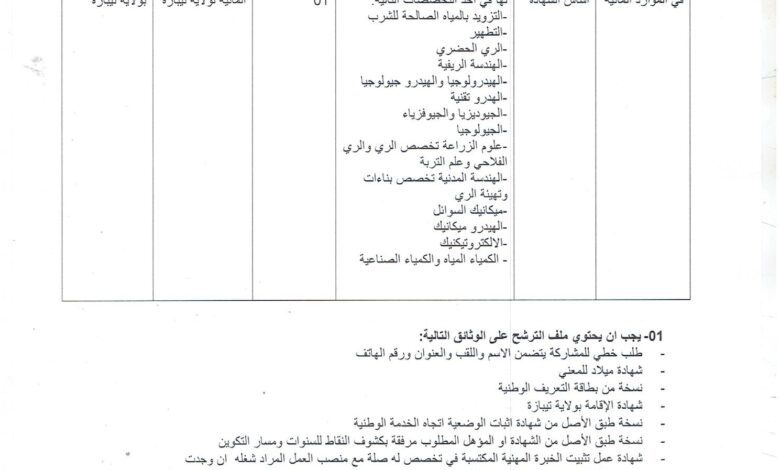اعلان توظيف بمديرية الموارد المائية لولاية تيبازة