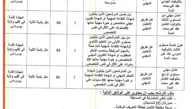 اعلان توظيف ببلدية ثنية ولاية بومرداس