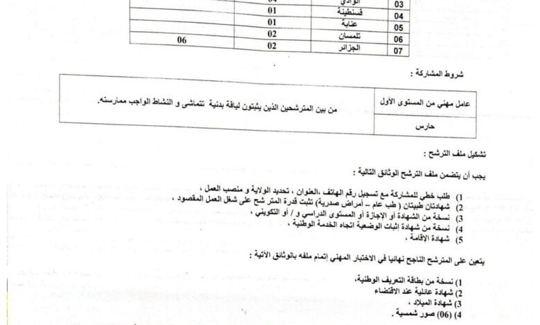 اعلان توظيف بجامعة التكوين المتواصل في عدة ولايات