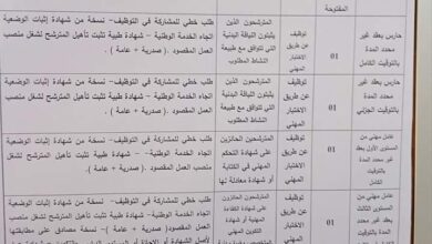 اعلان توظيف ببلدية الامير عبد القادر ولاية جيجل