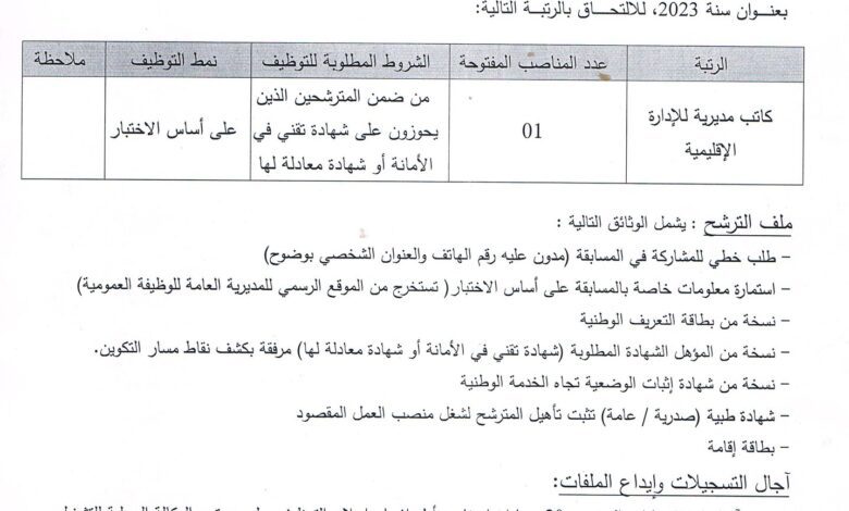 اعلان توظيف ببلدية حاسي فدول ولاية الجلفة