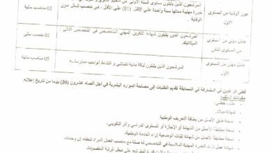 اعلان توظيف بالمؤسسة العمومية للصحة الجوارية بالحساسنة سعيدة