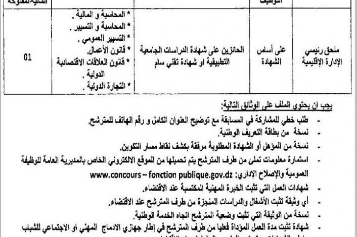 اعلان توظيف ببلدية السحاولة ولاية الجزائر