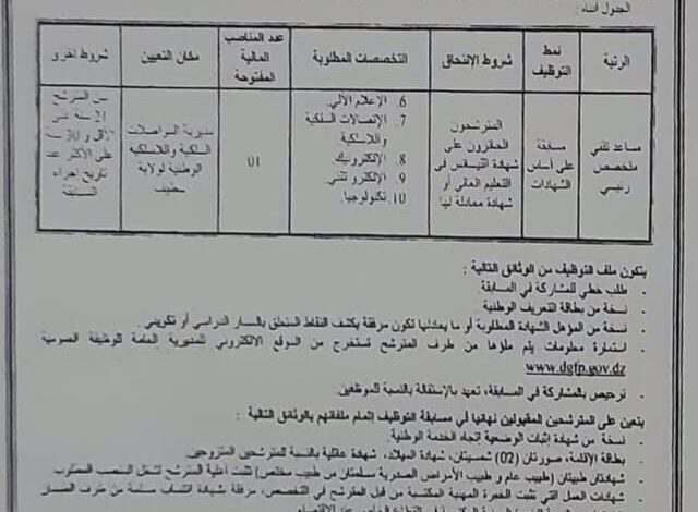 اعلان توظيف بمديرية المواصلات السلكية واللاسلكية الوطنية لولاية سطيف