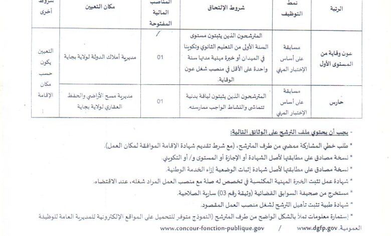 اعلان توظيف بالمديرية الجهوية للأملاك الوطنية بسطيف ولاية بجاية