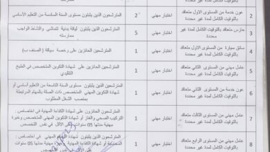 اعلان توظيف بمركز التكوين المهني والتمهين عين ششار سكيكدة