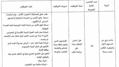 اعلان توظيف ببلدية سوق النعمان ولاية أم البواقي