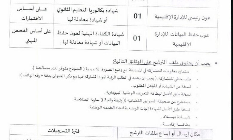 اعلان توظيف ببلدية سيدي مخلوف ولاية الأغواط