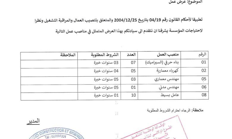 عرض عمل بمؤسسة شايبي 26 منصب