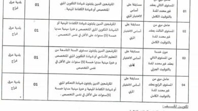 اعلان توظيف ببلدية عرق فراج ولاية بشار