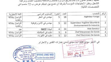 عرض عمل بشركة GREAT WALL DRELLING ب 72 منصبا