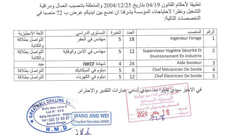 عرض عمل بشركة GREAT WALL DRELLING ب 72 منصبا