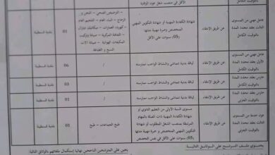 اعلان توظيف ببلدية قسنطينة