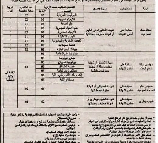 اعلان توظيف بمركز البحث في العلوم الصيدلانية بقسنطينة 25 منصب