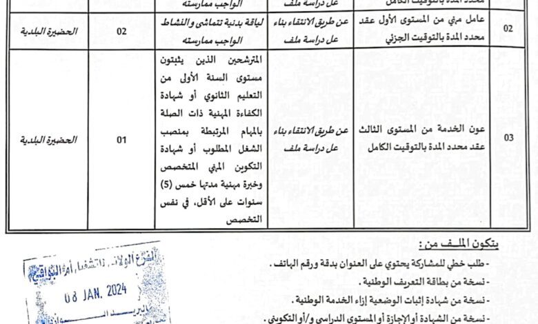 اعلان توظيف ببلدية قصر الصبيحي ولاية أم البواقي