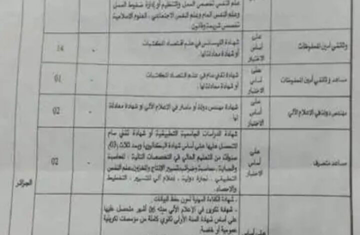 اعلان توظيف بمركز المحفوظات الوطنية في عدة تخصصات ادارية