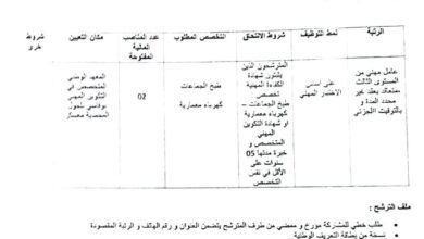 اعلان توظيف بالمعهد الوطني المتخصص في التكوين المهني بوفاسي بلحول المحمدية معسكر