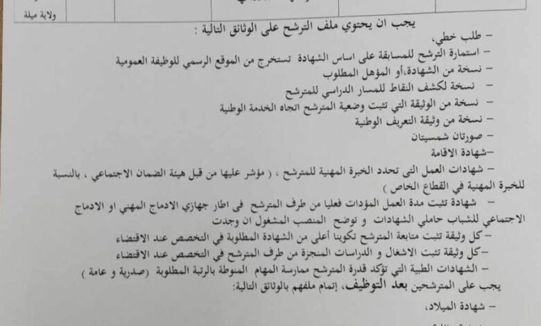 اعلان توظيف ببلدية ميلة