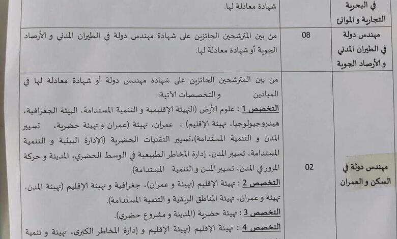 اعلان مسابقة توظيف وطنية بوزارة النقل