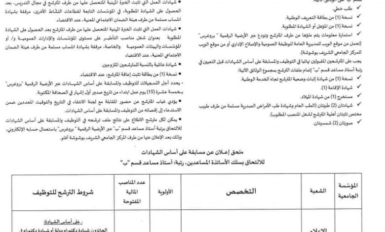 إعلان عن توظيف بالمركز الجامعي الشريف بوشوشة آفلو