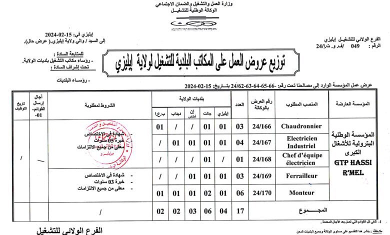 اعلان توظيف بالمؤسسة الوطنية البترولية للأشغال الكبرى GTP HASSI RMEL