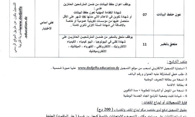 اعلان مسابقة توظيف جديدة بمديرية التربية لولاية الجلفة 121 منصب
