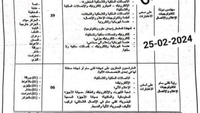 اعلان مسابقة توظيف بالمديرية العامة للجمارك الجزائرية 60 منصب اداري