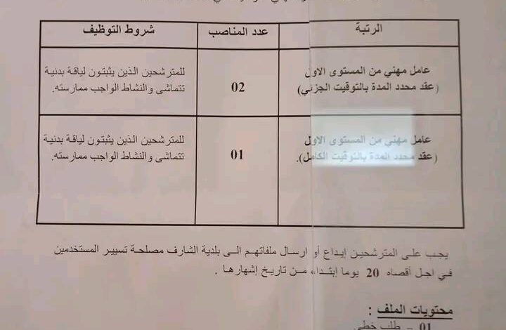 اعلان توظيف في ابتدائية ضوية النعام ببلدية الشارف الجلفة