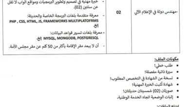 اعلان توظيف بمجلس الأمة