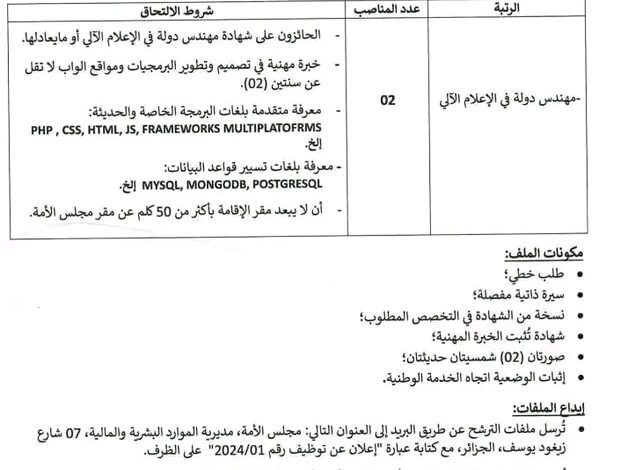 اعلان توظيف بمجلس الأمة