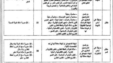 اعلان توظيف بالمديرية الجهوية للأملاك الوطنية ببسكرة ولايأت أولاد جلال والمغير والمسيلة