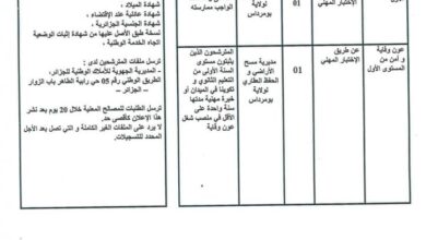 اعلان توظيف بالمديرية الجهوية للاملاك الوطنية للجزائر