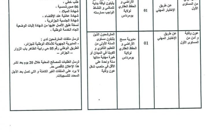 اعلان توظيف بالمديرية الجهوية للاملاك الوطنية للجزائر