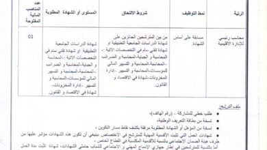 اعلان توظيف ببلدية بجاية