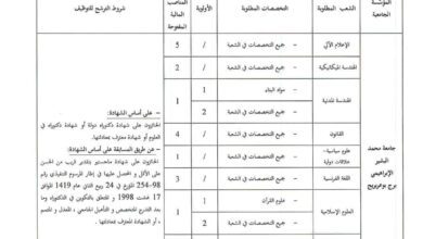 اعلان توظيف بجامعة محمد البشير الابراهيمي برج بوعريريج