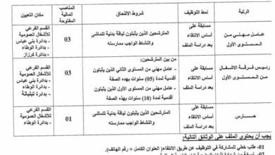 اعلان توظيف بمديرية الأشغال العمومية لولاية بني عباس