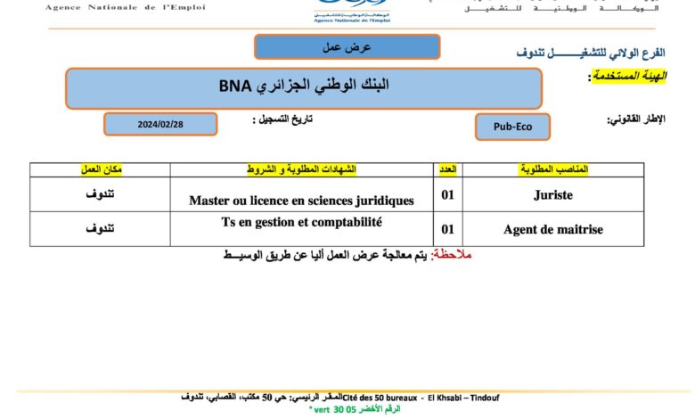 اعلان توظيف ببنك الوطني الجزائري BNA