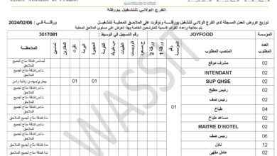 عرض عمل بشركة جوي فود JOYFOOD