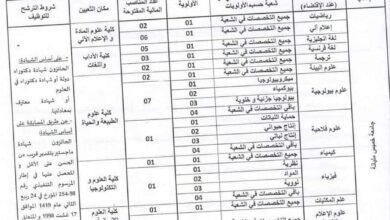 اعلان توظيف بجامعة خميس مليانة 34 منصب